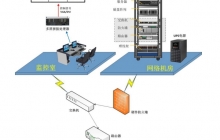 郴州如何快速学会弱电智能化工程图纸及施工